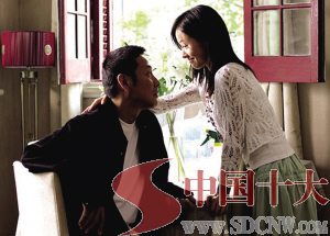 中国电视剧十大经典父亲